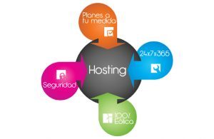 hosting